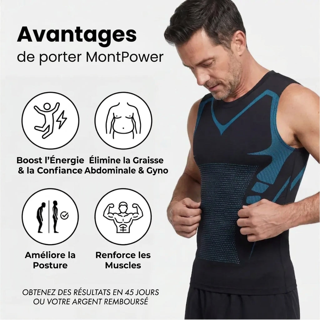 MontPower | Ressentez la Puissance de la Confiance, de la Galbe et du Contrôle