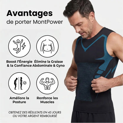 MontPower | Ressentez la Puissance de la Confiance, de la Galbe et du Contrôle