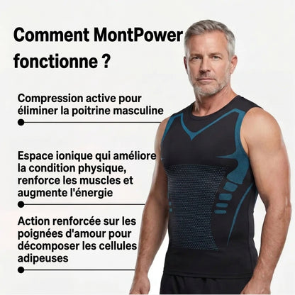 MontPower | Ressentez la Puissance de la Confiance, de la Galbe et du Contrôle